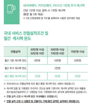 2023년알뜰교통카드혜택비교정리