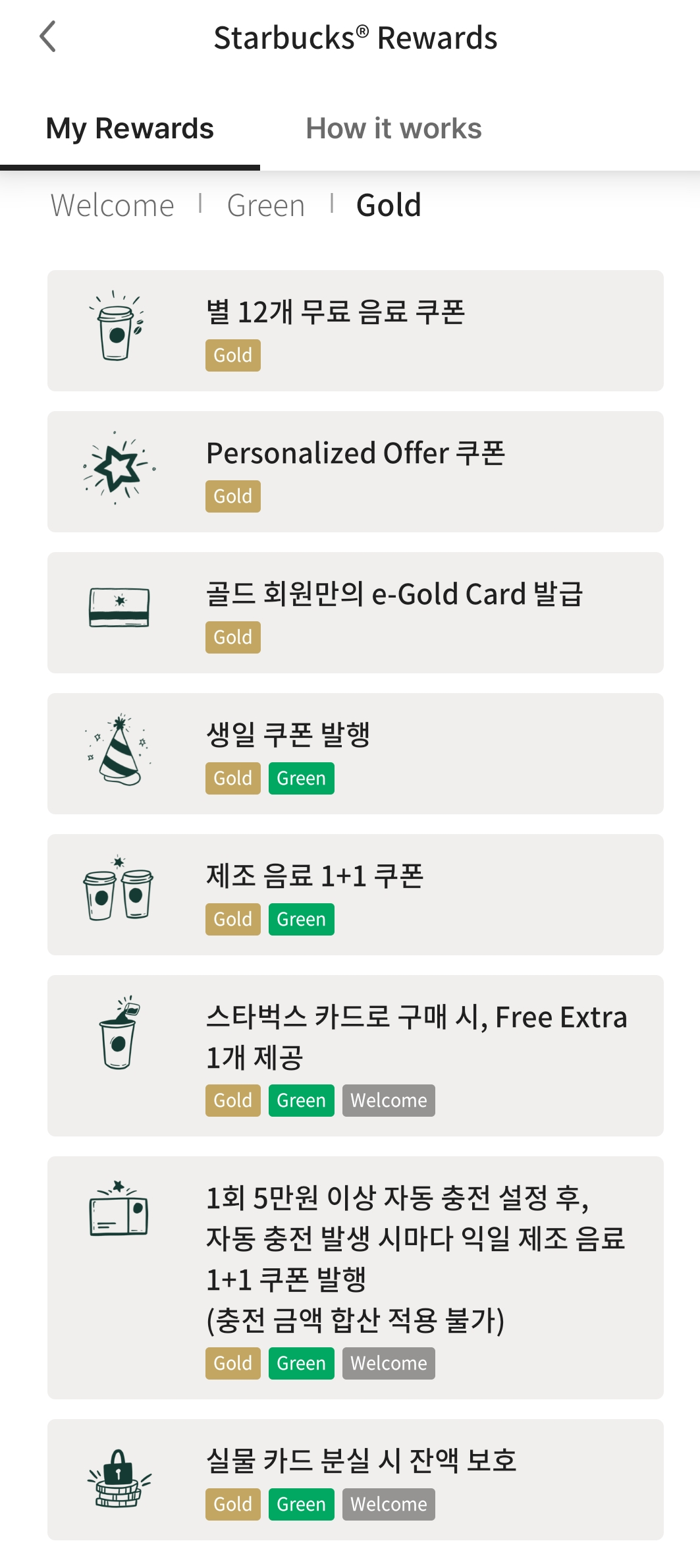 스타벅스 커피 종류&가격 알아보기