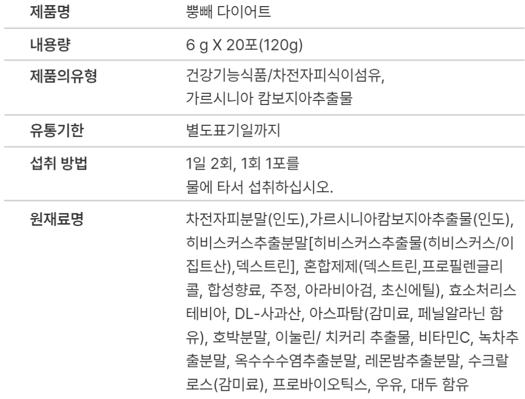 다이어트 보조제 순위 TOP 10
