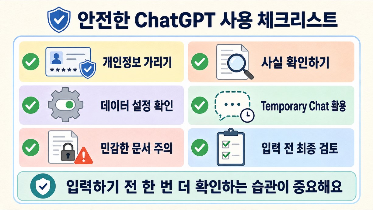 안전한 ChatGPT 사용 체크리스트