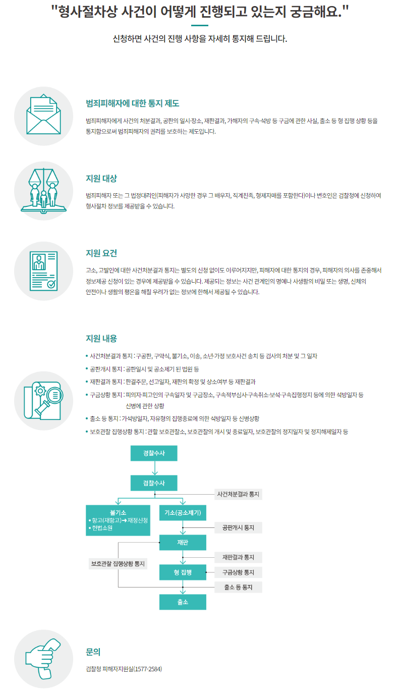 형사절차상 피해보호 - 범죄피해자에 대한 통지 제도