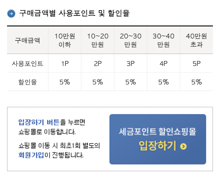 세금포인트 조회