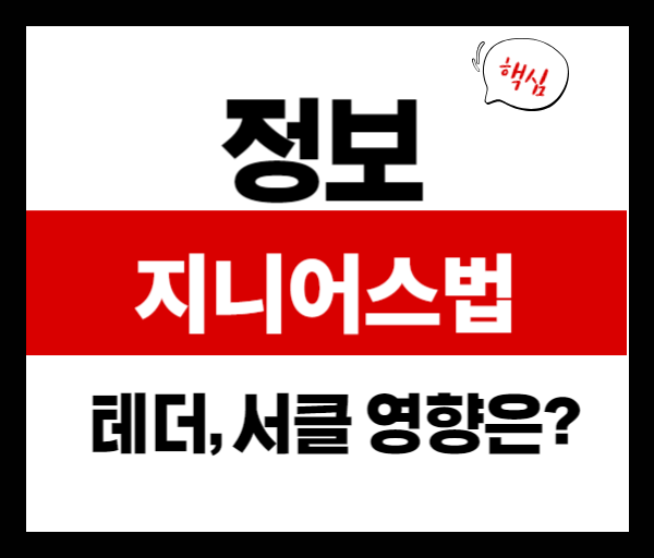 미국 지니어스법, 테더&middot;서클에 미치는 영향은?