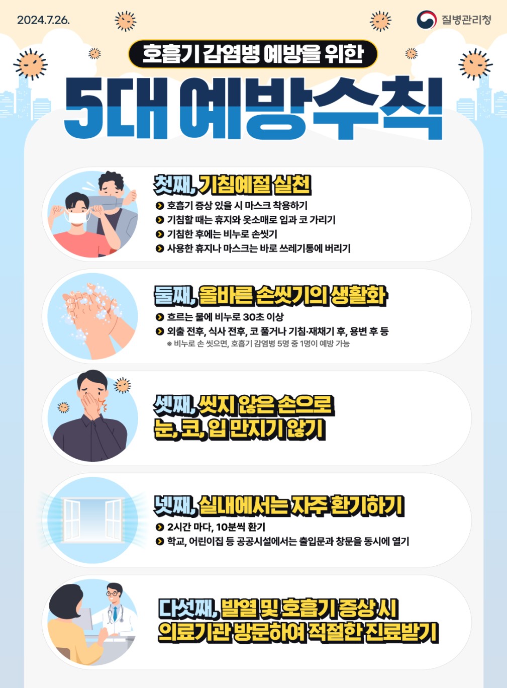 B형 인플루엔자 증가세, 초등학생 중심 유행 현황 정리
