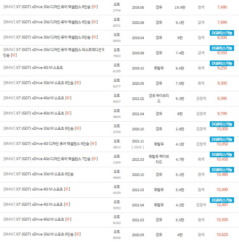 2019~2023년식 BMW X7(G07) 중고차 시세