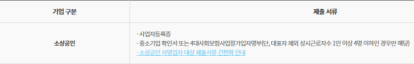 ์์๊ณต์ธ-์ ์ถ์๋ฅ