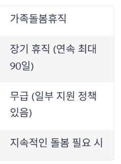 2025 가족돌봄휴가 대상 신청서 다운로드