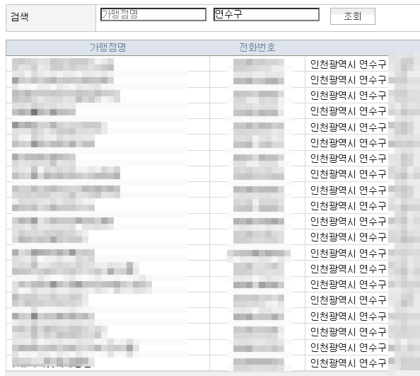 인천 참좋은카드 특수교육대상자 신청방법&amp;#44; 지원금액&amp;#44; 신청서류 안내