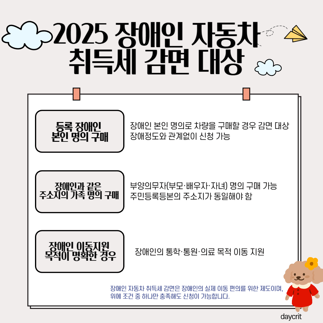 2025 장애인 자동차 취득세 감면 대상
