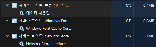 svchost 이거 무슨 프로그램?