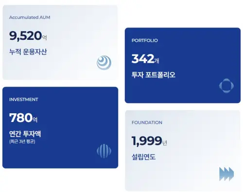 에이치비인베스트먼트