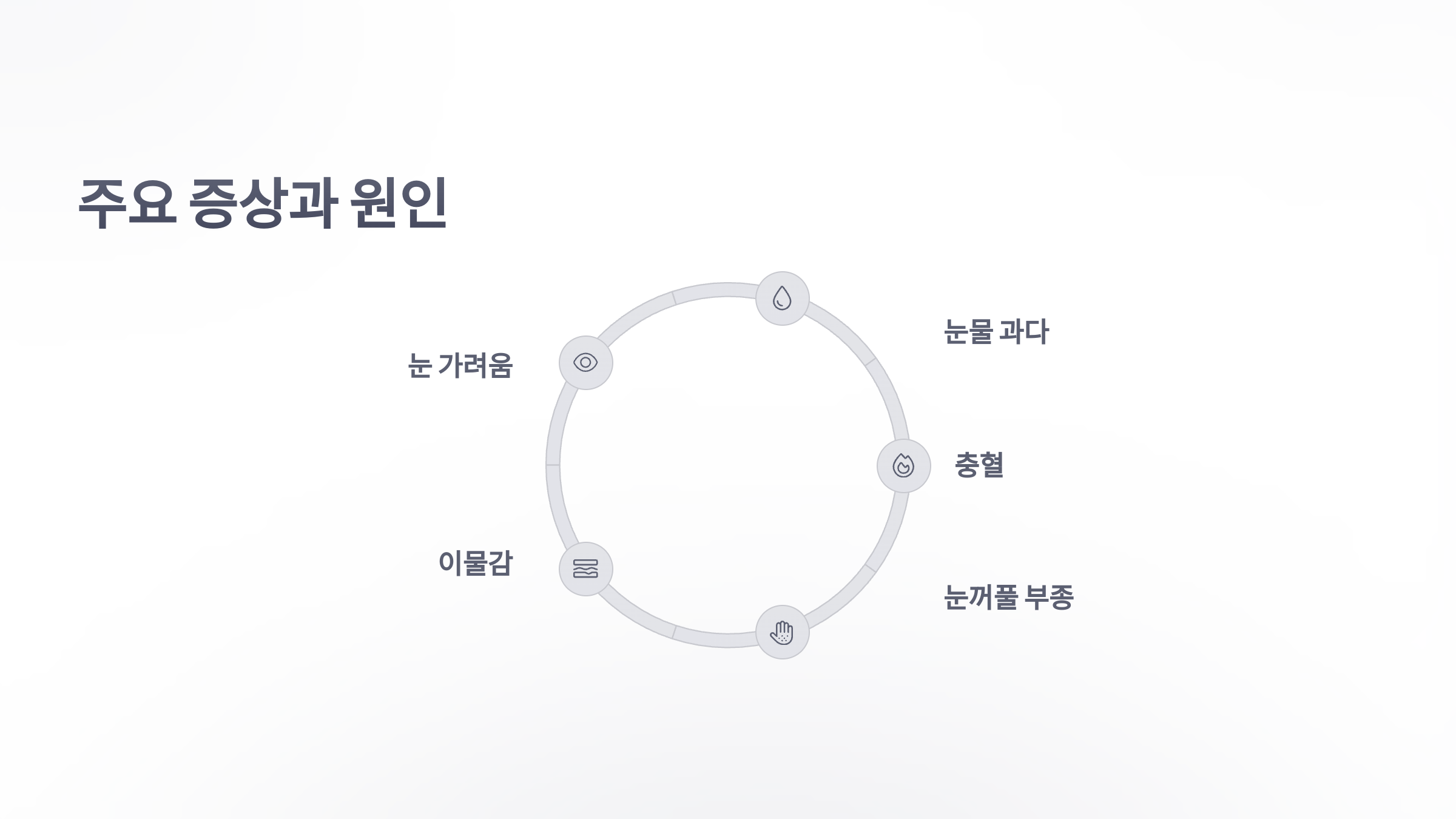 참조-알레르기-결막염-3