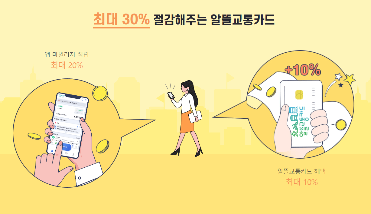 알뜰교통카드 체크카드 사용법 즐겨찾기