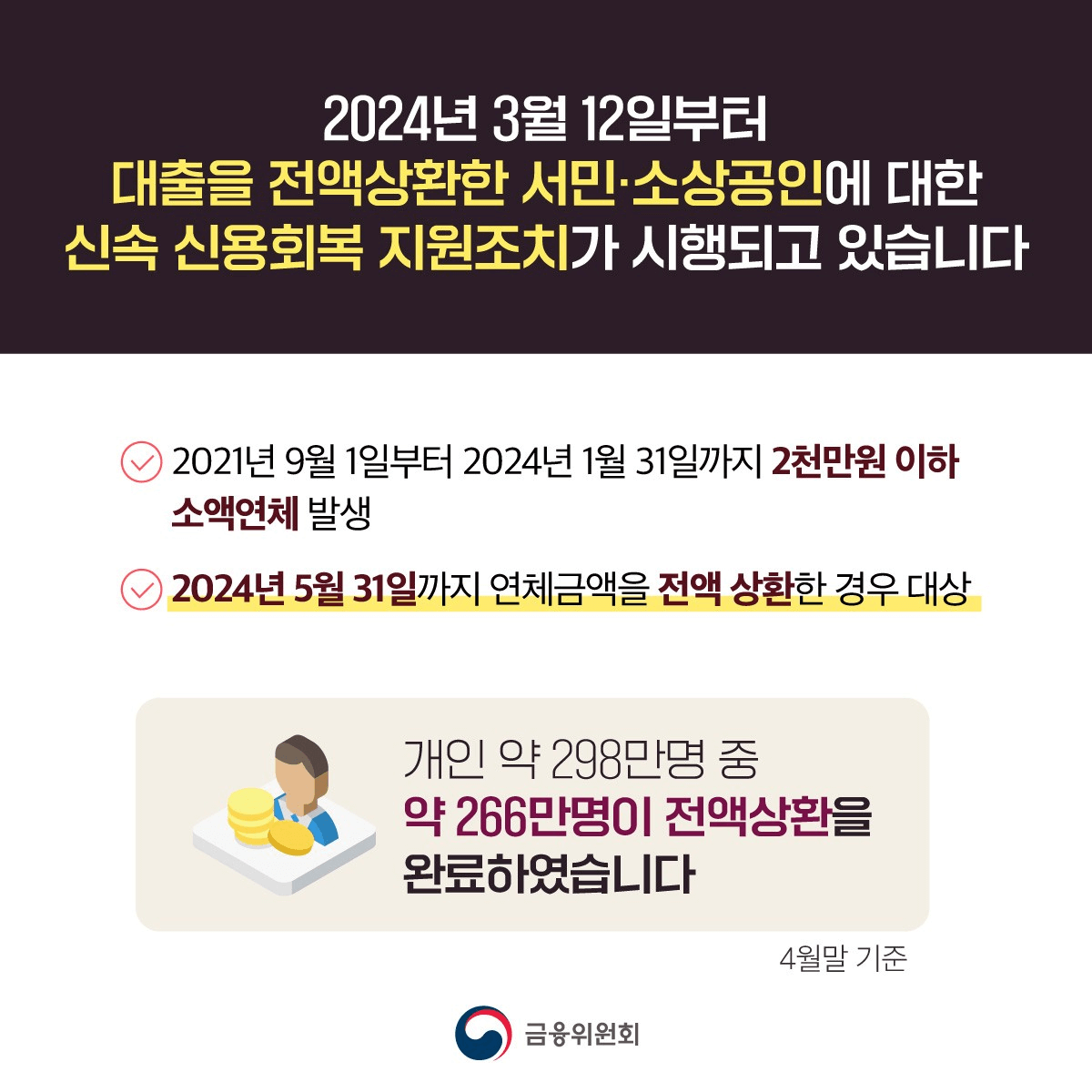 신용회복지원 포스터2