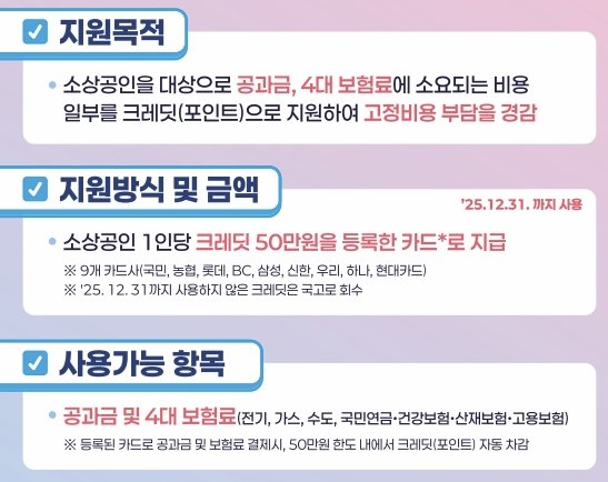 소상공인 부담경감 크레디트 지원사업 지원목적 설명 이미지
