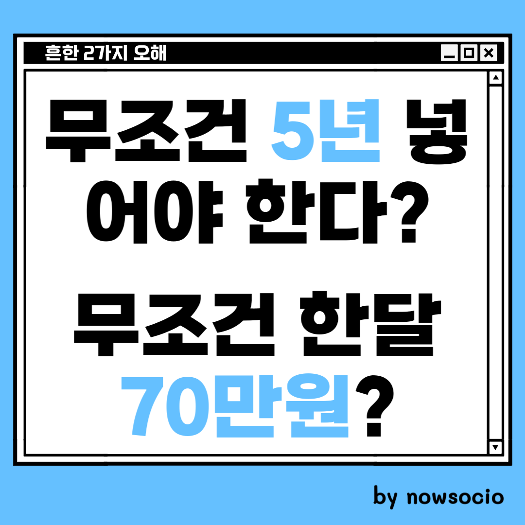 청년도약계좌 흔한 오해 2가지. 1. 무조건 5년을 넣어야 한다? 2. 무조건 한달에 70만원을 넣어야 한다? by nowsocio