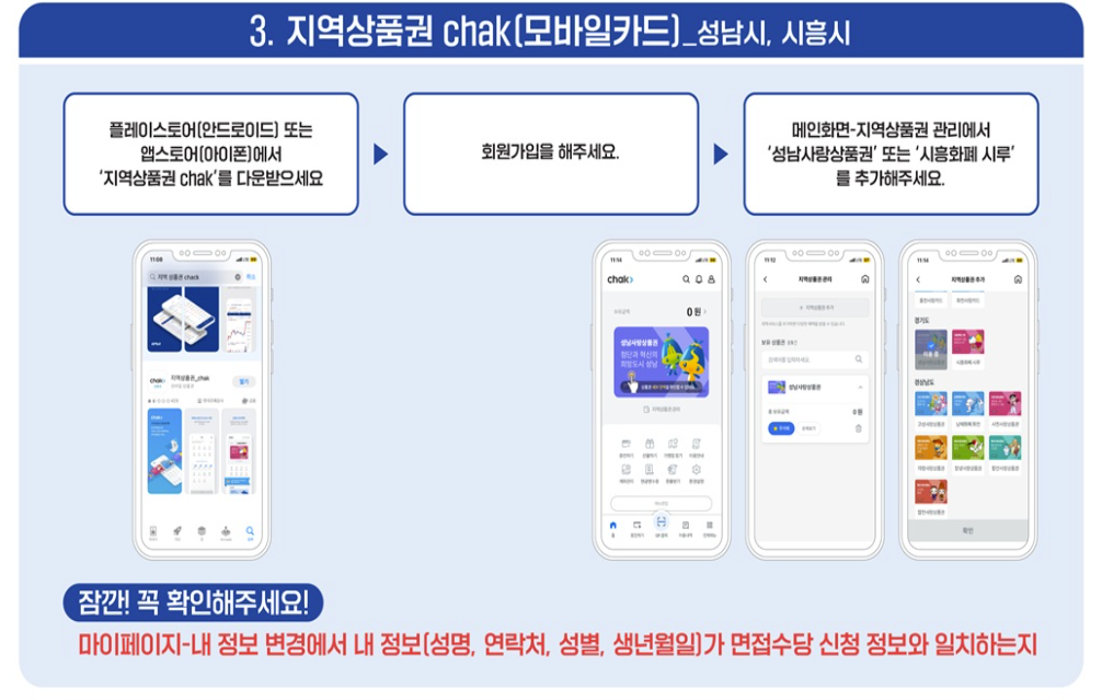 2025 경기도 청년 면접수당 신청방법
