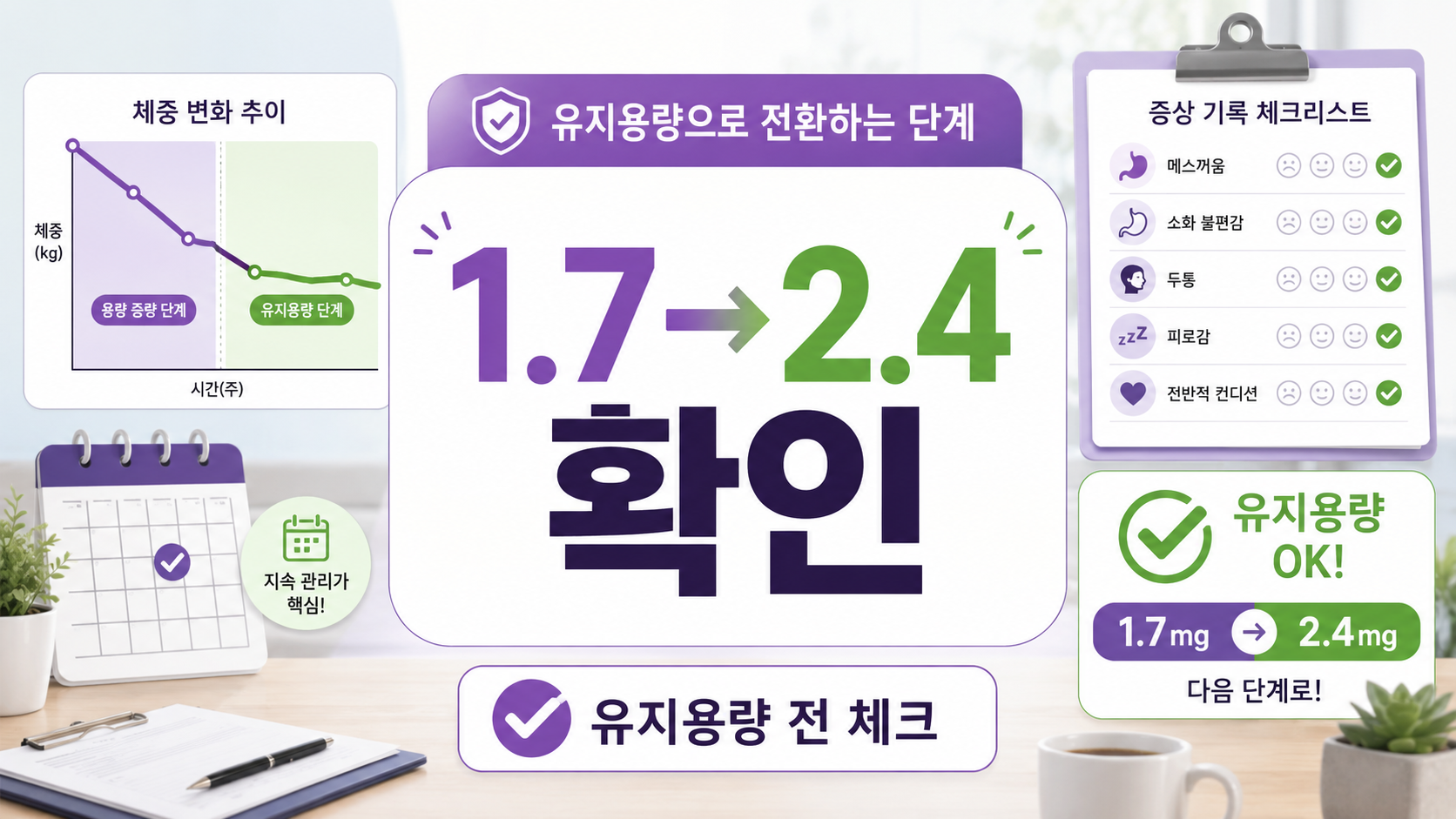 0.5와 1.0에서 체감이 달라져요