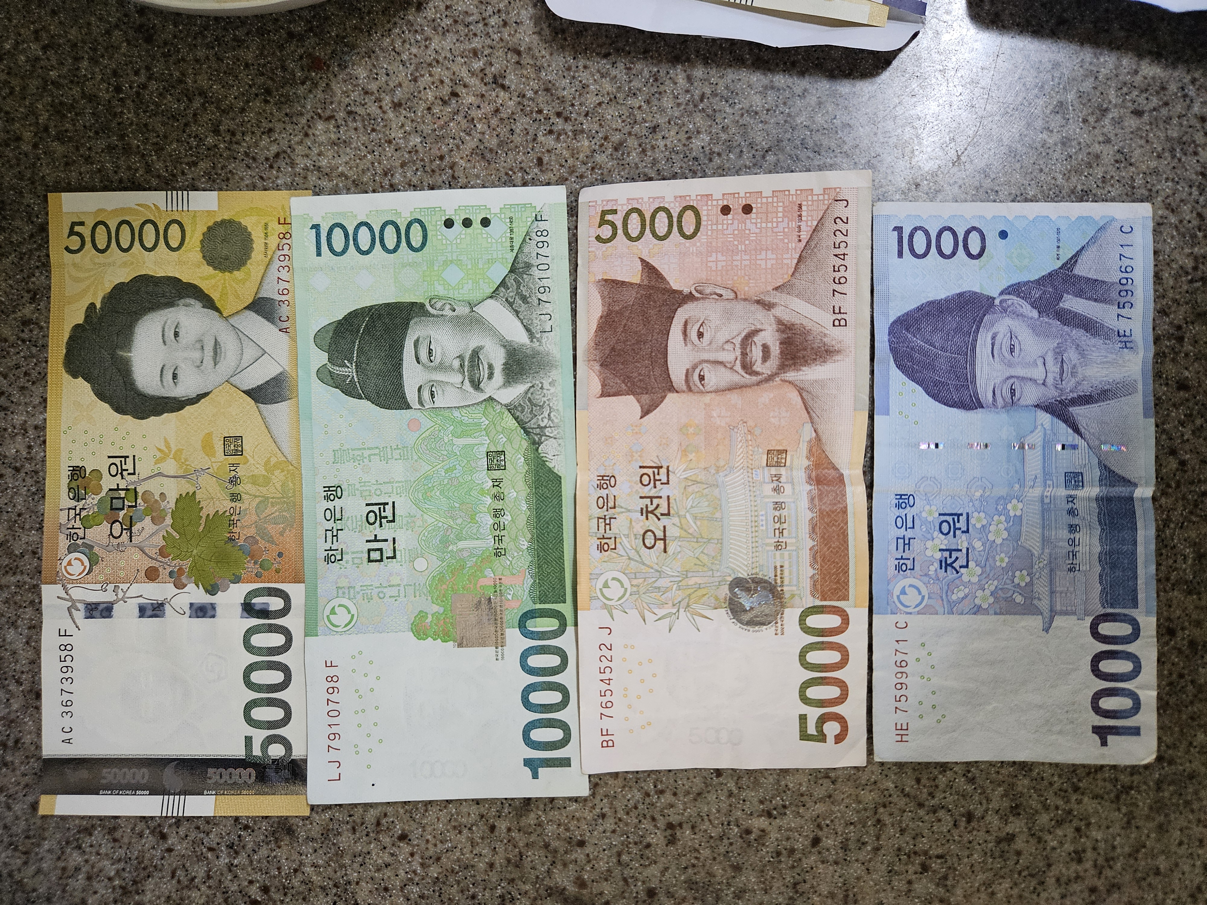 한국지폐