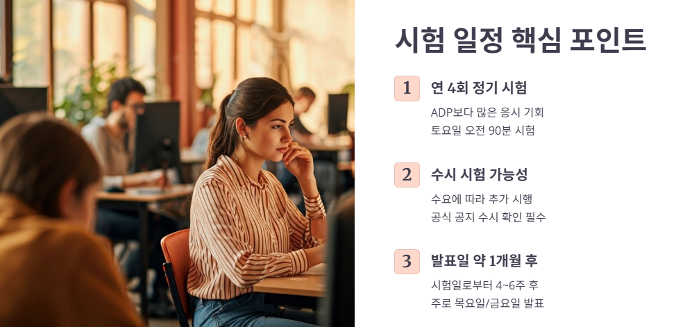 2025년 ADSP 시험 일정 및 발표일 총정리
