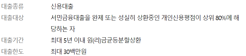 우리은행 우리 징검다리론