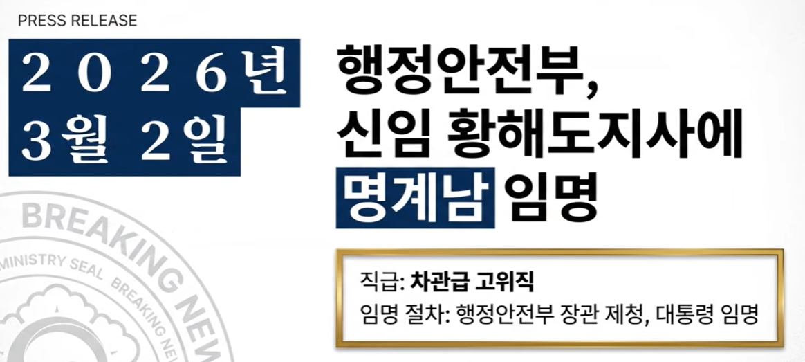 명계남 황해도지사 임명, 왜 그였을까? 이북도지사 역할과 임명 배경 총정리