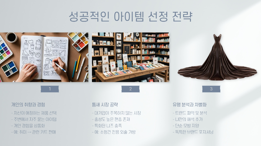 2025년형 현실 부업 전략 1인 쇼핑몰로 월 1000 벌기, 어떻게 가능했을까