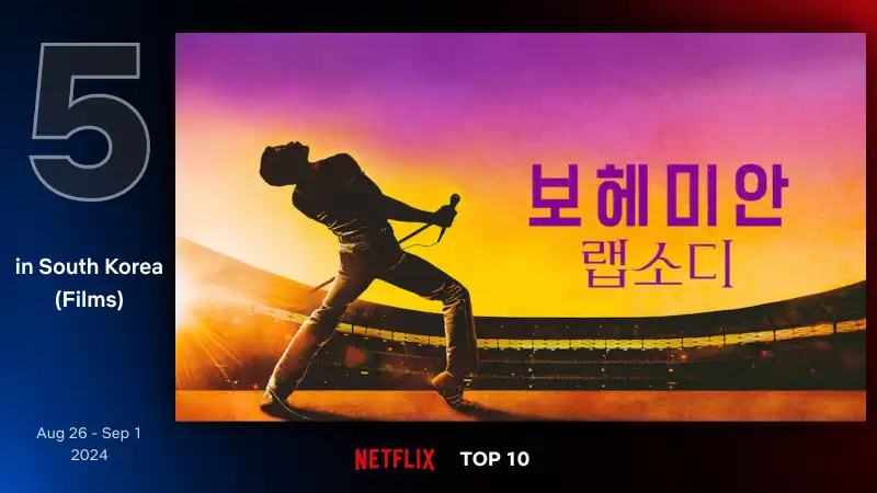 보헤미안 랩소디