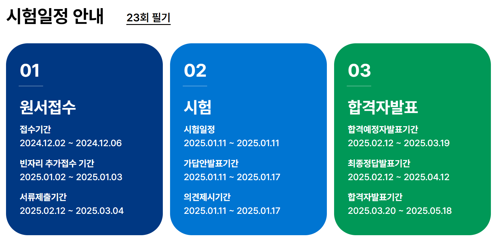 사회복지사1급 시험일정