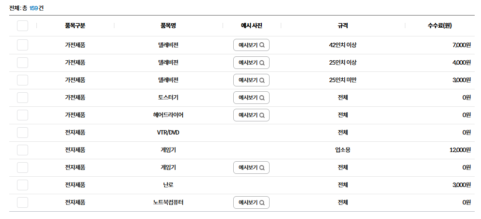 가전 폐기물 스티커 가격