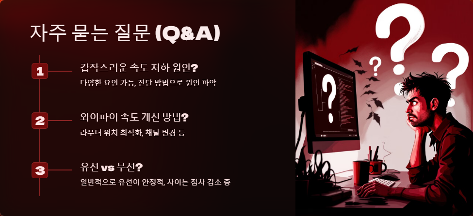 와이파이속도