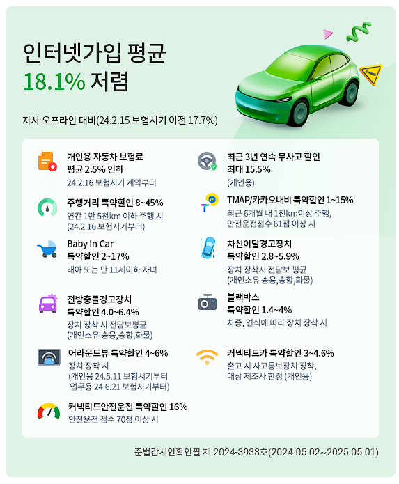 다이렉트자동차보험 순위 2위 DB손해보험 다이렉트자동차보험 특약 캡처