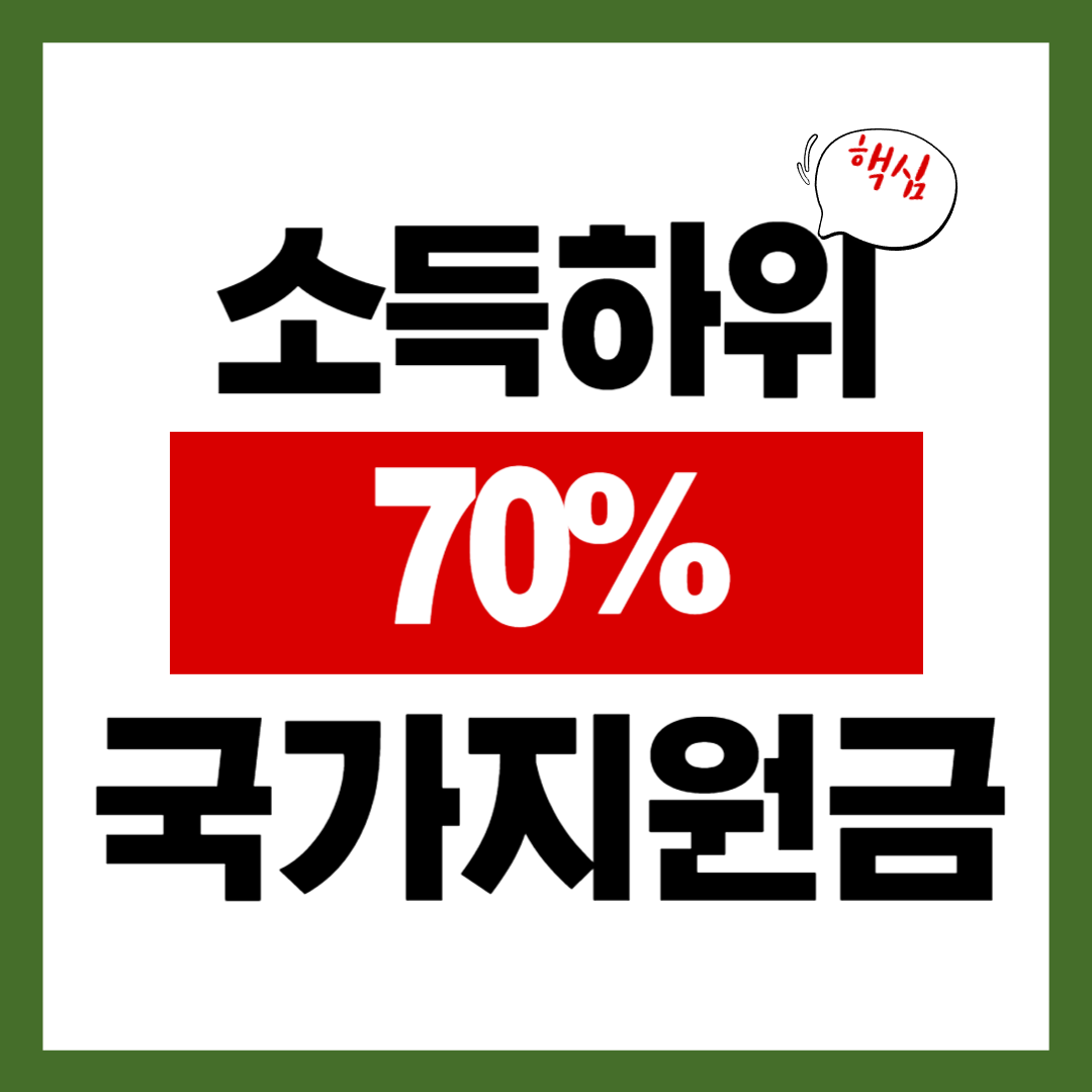 소득하위 70% 국가지원금 나는 얼마 받을까
