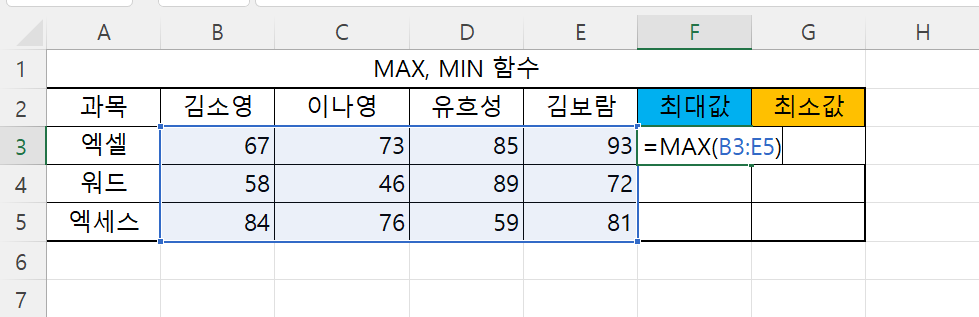 MAX 함수 사용 예시
