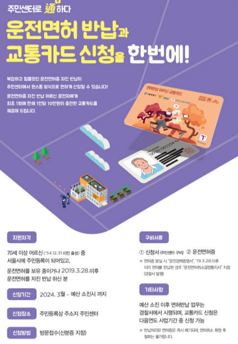 운전 면허 자진 반납 포스터