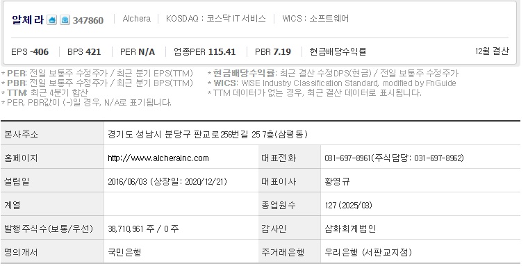 알체라 주가 기업개요