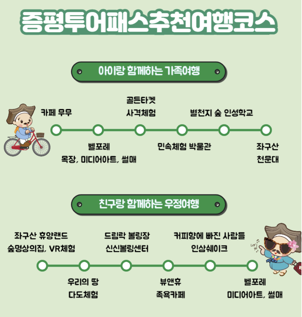 증평 투어패스 소개 
