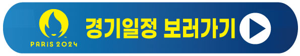 2024 프랑스 올림픽 축구 일정