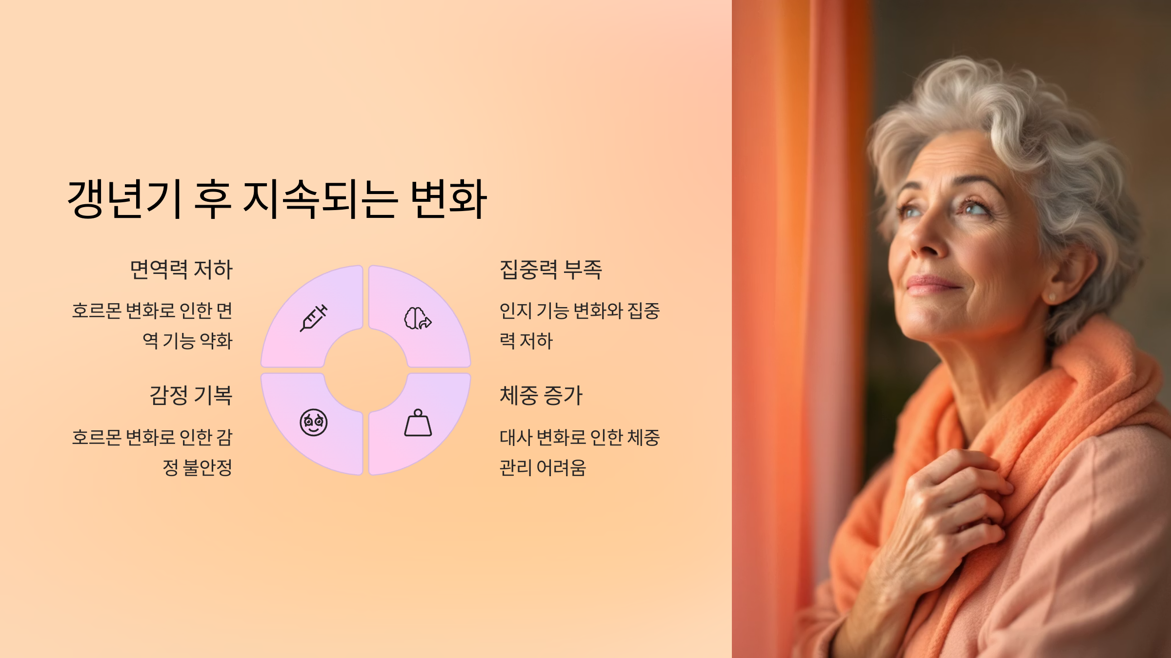 갱년기 후 지속되는 변화