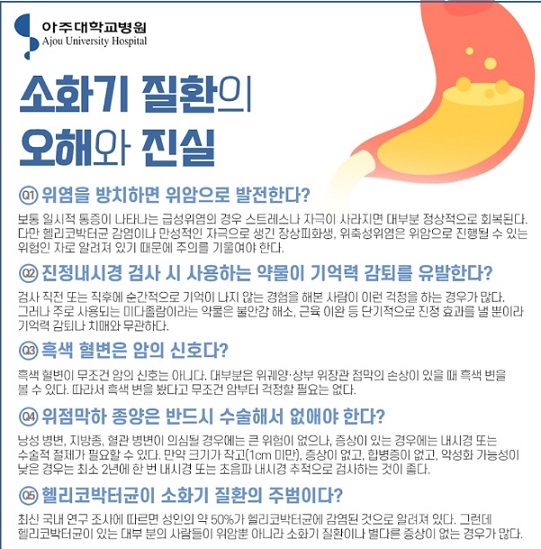 위염설명