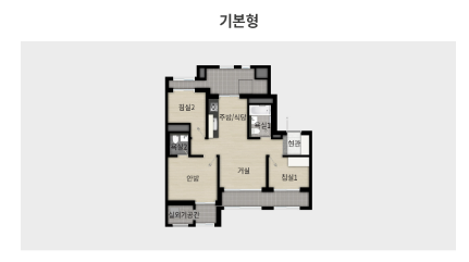 래미안 라그란데 분양가, 청약일정
