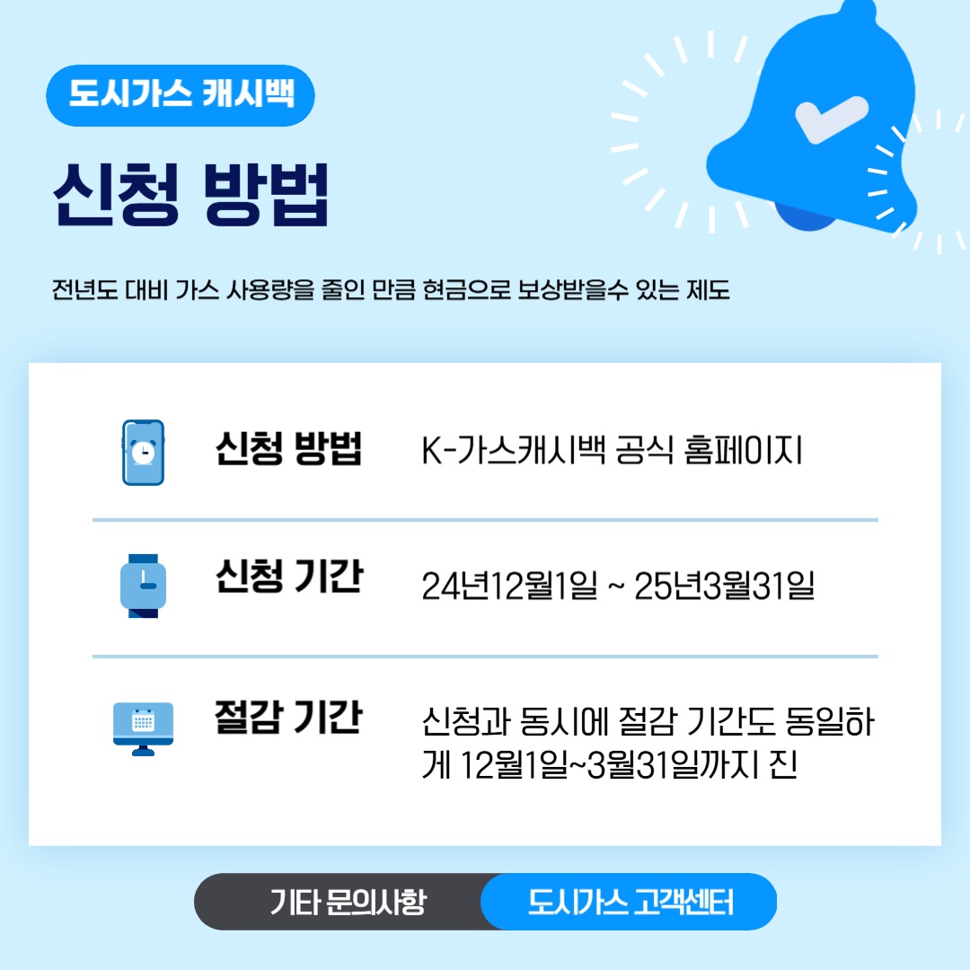 도시가스 캐시백
