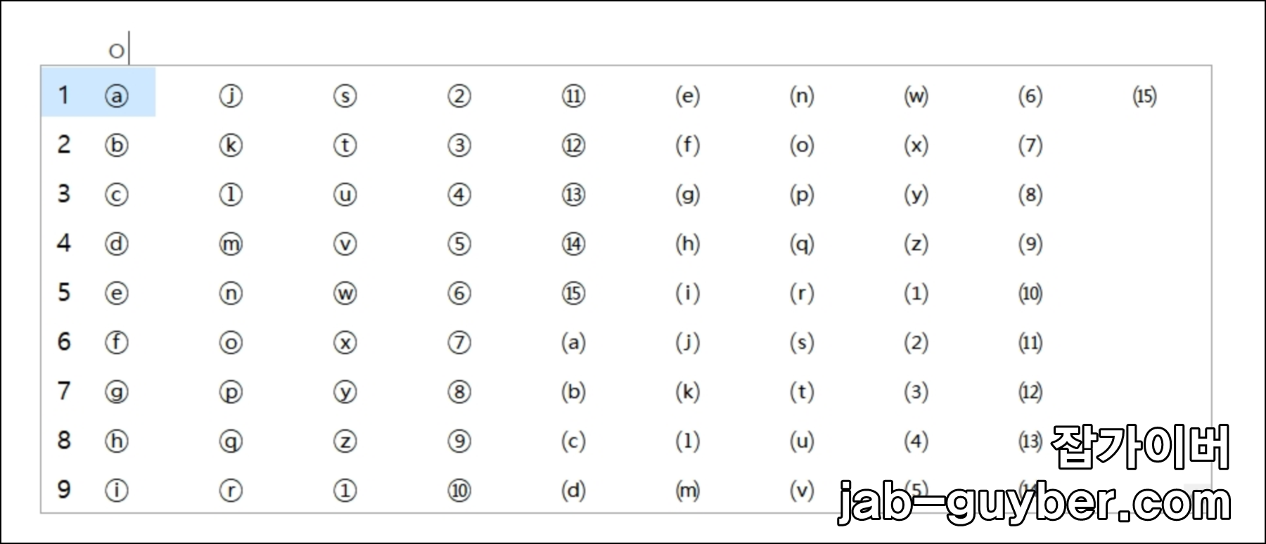 윈도우11 특수문자 목록에서 확장 화살표를 눌러 전체 보기로 전환하는 화면