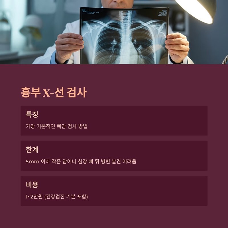 폐암 검사 방법 흉부 X선