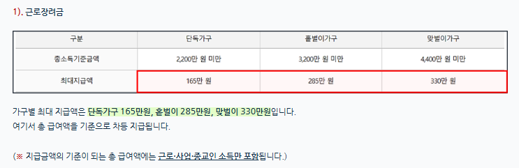 지급금액