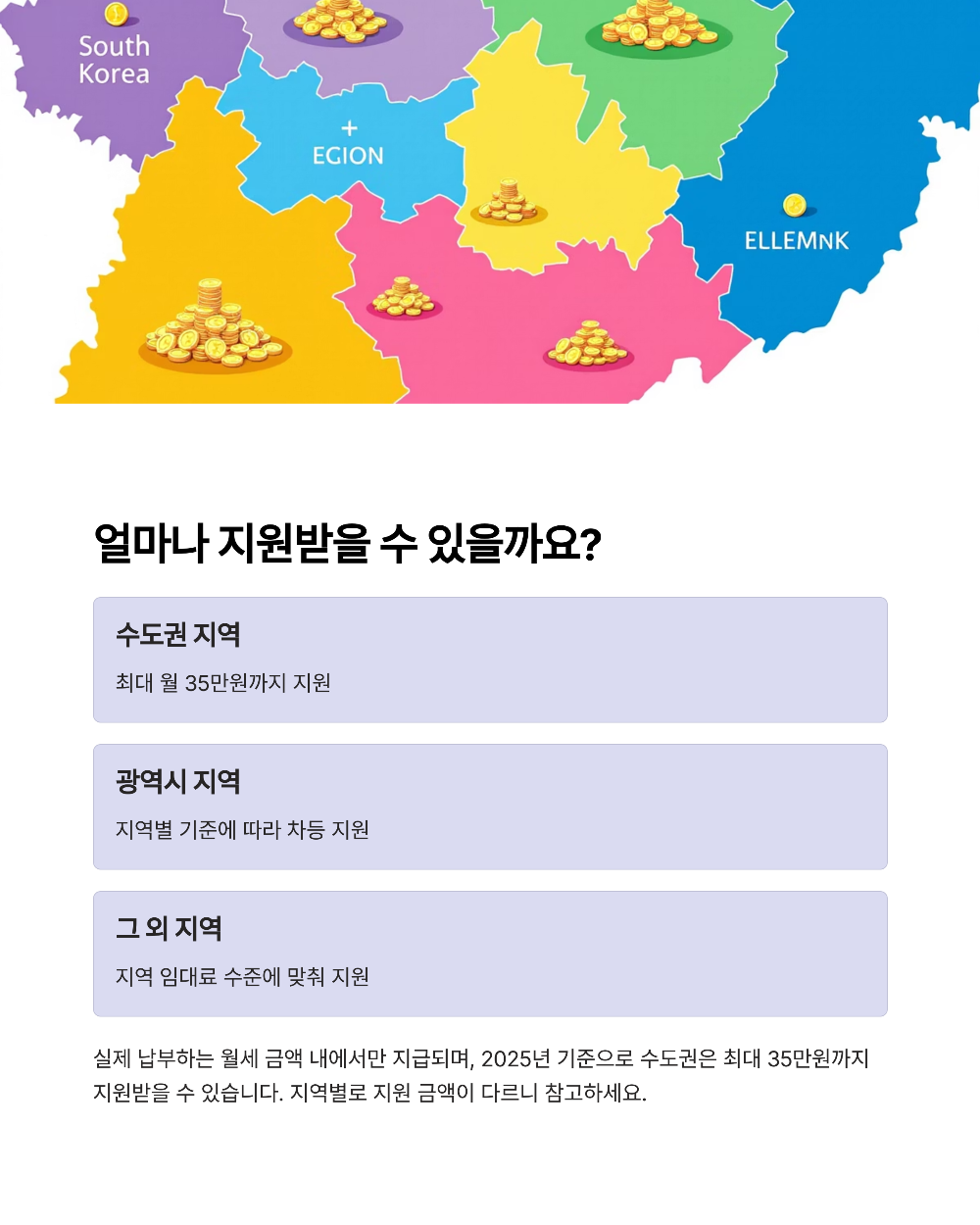청년 주거급여 분리지급 Q&amp;A 자주 묻는 질문 모음