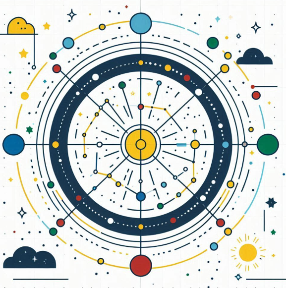 쌍둥이자리 궁합