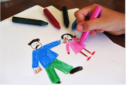 conflict analysis