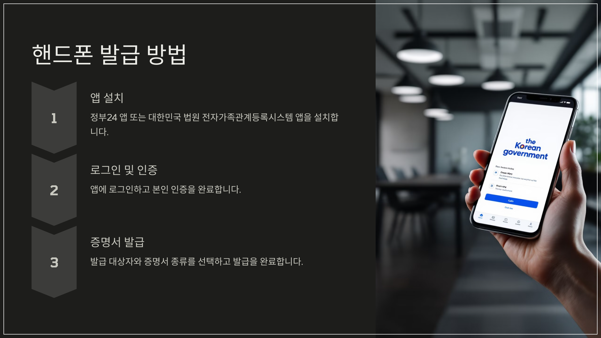핸드폰 발급 방법