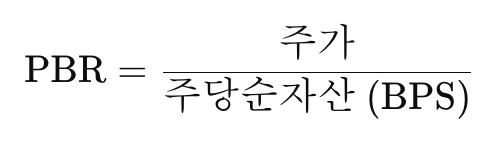 PBR 이란